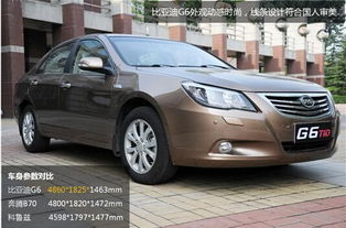 自主合資隨心選 四款時(shí)尚轎車(chē)傾力推薦